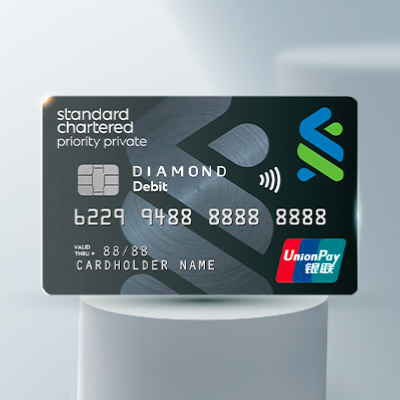 Text, Credit Card, Business Card