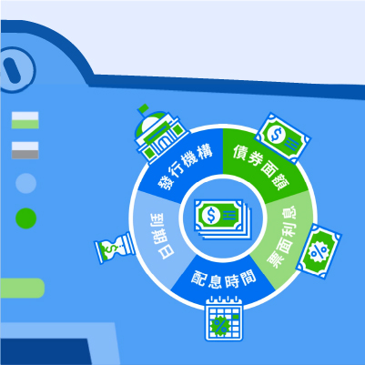 海外債券 